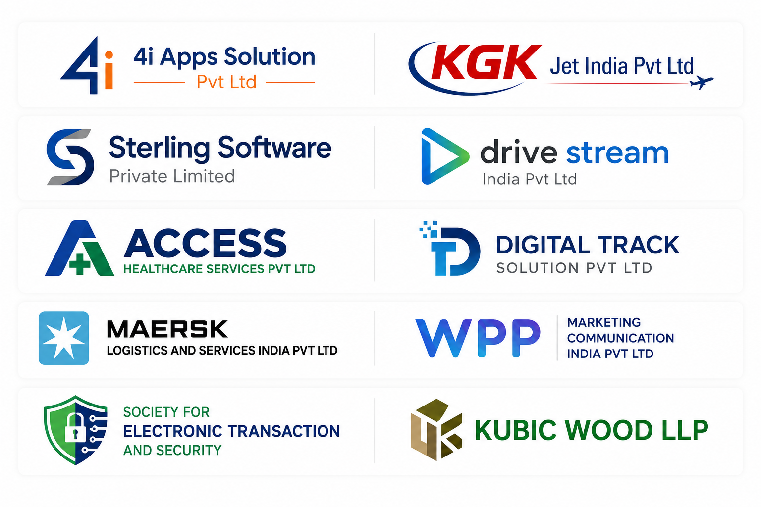 Corporate AMC clients