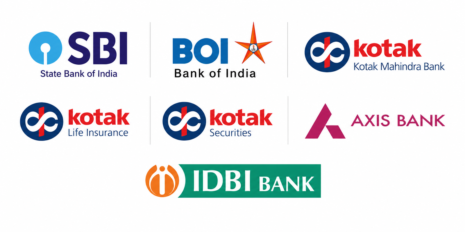 Banking and financial AMC clients