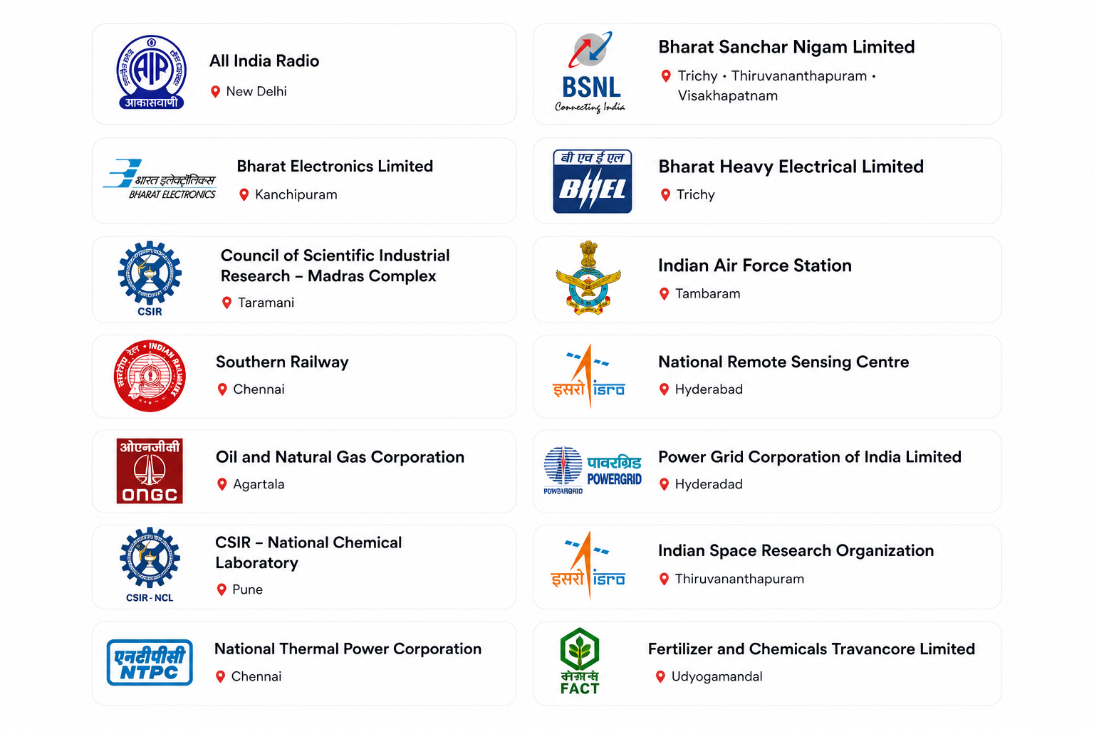 Government and public sector clients