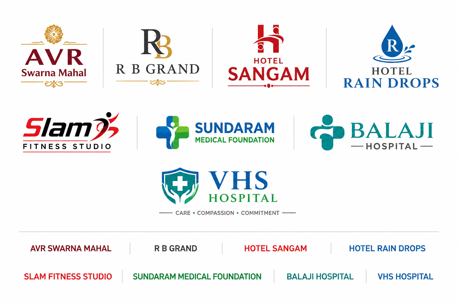 Hospitality and healthcare AMC clients
