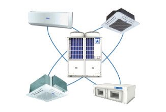VRF Air Conditioning Systems