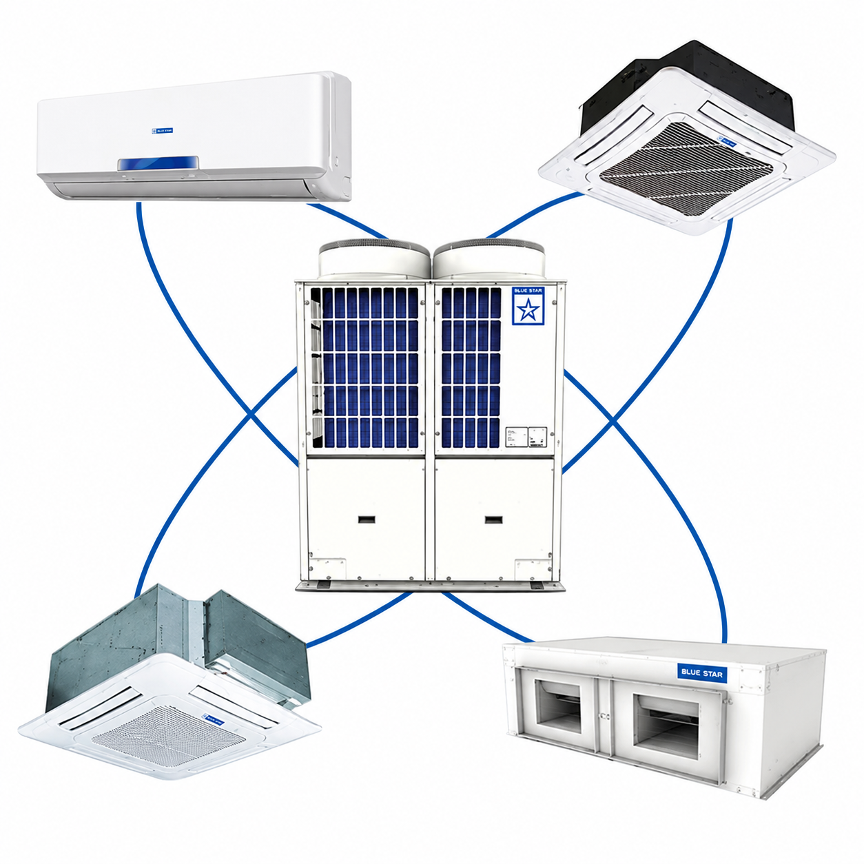 Blue Star VRF System